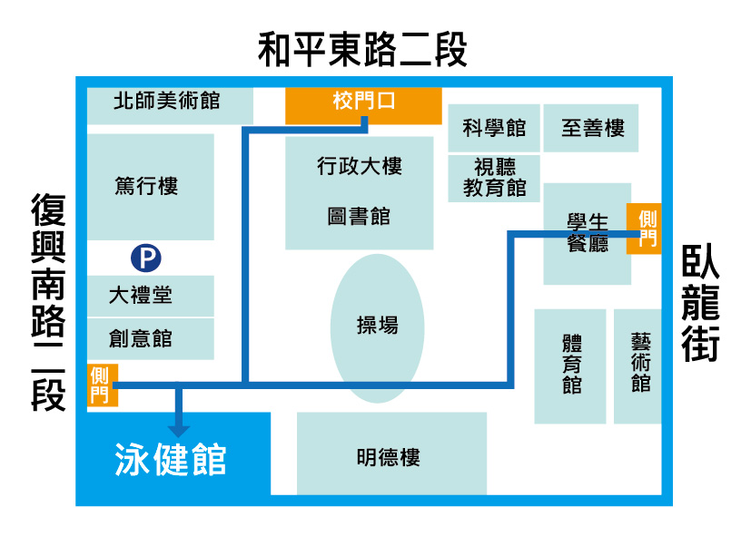 臺北教育大學泳健館位置示意圖