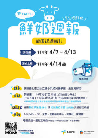 【市政宣導】蔣萬安市長鮮奶週報4月14日上路!預覽圖